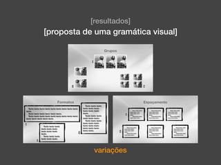 [proposta de uma gramática visual]
variações
[resultados]
 