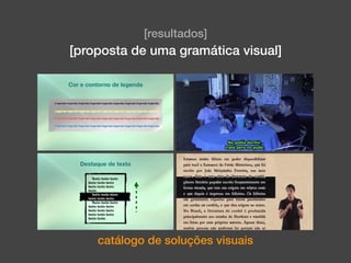 [proposta de uma gramática visual]
catálogo de soluções visuais
[resultados]
 