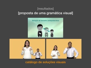 [proposta de uma gramática visual]
catálogo de soluções visuais
[resultados]
 