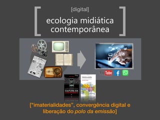 ecologia midiática
contemporânea
[digital]
["imaterialidades”, convergência digital e
liberação do polo da emissão]
[ ]
 