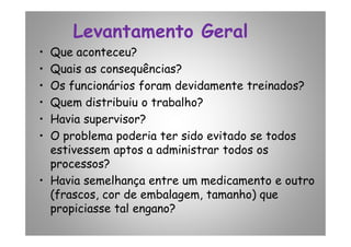 Levantamento Geral
• Que aconteceu?
• Quais as consequências?
• Os funcionários foram devidamente treinados?
• Quem distribuiu o trabalho?
• Havia supervisor?• Havia supervisor?
• O problema poderia ter sido evitado se todos
estivessem aptos a administrar todos os
processos?
• Havia semelhança entre um medicamento e outro
(frascos, cor de embalagem, tamanho) que
propiciasse tal engano?
 