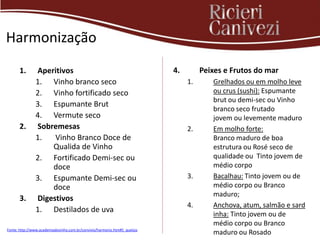 Harmonização
                                                                           1.        s
                                                                           2.        s
                                                                           3.        s




      1.       Aperitivos                                                  4.        Peixes e Frutos do mar
               1. Vinho branco seco                                             1.       Grelhados ou em molho leve
               2. Vinho fortificado seco                                                 ou crus (sushi): Espumante
                                                                                         brut ou demi-sec ou Vinho
               3. Espumante Brut
                                                                                         branco seco frutado
               4. Vermute seco                                                           jovem ou levemente maduro
      2.       Sobremesas                                                       2.       Em molho forte:
               1.   Vinho Branco Doce de                                                 Branco maduro de boa
                   Qualida de Vinho                                                      estrutura ou Rosé seco de
               2. Fortificado Demi-sec ou                                                qualidade ou Tinto jovem de
                   doce                                                                  médio corpo
               3. Espumante Demi-sec ou                                         3.       Bacalhau: Tinto jovem ou de
                   doce                                                                  médio corpo ou Branco
                                                                                         maduro;
      3.       Digestivos
                                                                                4.       Anchova, atum, salmão e sard
               1. Destilados de uva
                                                                                         inha: Tinto jovem ou de
                                                                                         médio corpo ou Branco
Fonte: http://www.academiadovinho.com.br/convivio/harmoniz.htm#5_queijos
                                                                                         maduro ou Rosado
 