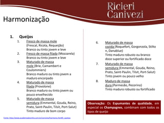Harmonização

      1.        Queijos                                                         1.
                                                                                2.
                                                                                3.
                                                                                4.
                                                                                5.
                                                                                      1Fskçfd
                                                                                      Sfsfmds.f
                                                                                      Sd
                                                                                      dsdfds,mfns,d
                                                                                      Fsnf,mdsn




              1.        Fresco de massa mole                                    6.    Maturado de massa
                        (Frescal, Ricota, Requeijão)                                  cozida (Roquefort, Gorgonzola, Stilto
                        Branco ou tinto jovem e leve                                  n, Danablue)
              2.        Fresco de massa filada (Mozzarela)                            Tinto maduro robusto ou branco
                        Branco ou tinto jovem e leve                                  doce superior ou fortificado doce
              3.        Maturado de massa
                                                                                7.    Maturado de massa
                        mole (Brie, Camambert e
                                                                                      semidura (Emmental, Gouda, Reino,
                        Coulommiers)
                                                                                      Prato, Saint-Paulin, Tilsit, Port-Salut)
                        Branco maduro ou tinto jovem a
                                                                                      Tinto jovem ou pouco velho
                        maduro encorpado
              4.        Maturado de massa                                       8.    Maduro de massa
                        filada (Provolone)                                            dura (Parmesão, Pecorino)
                        Branco maduro ou tinto jovem ou                               Tinto maduro robusto ou fortificado
                        pouco envelhecido
              5.        Maturado de massa
                        semidura (Emmental, Gouda, Reino,                  Observação: Os Espumantes de qualidade, em
                        Prato, Saint-Paulin, Tilsit, Port-Salut)           especial os Champagnes, combinam com todos os
                        Tinto maduro de bom corpo                          tipos de queijo
Fonte: http://www.academiadovinho.com.br/convivio/harmoniz.htm#5_queijos
 