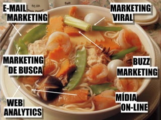 E-MAIL MARKETING MARKETING VIRAL MARKETING DE BUSCA WEB ANALYTICS BUZZ MARKETING MÍDIA ON-LINE 