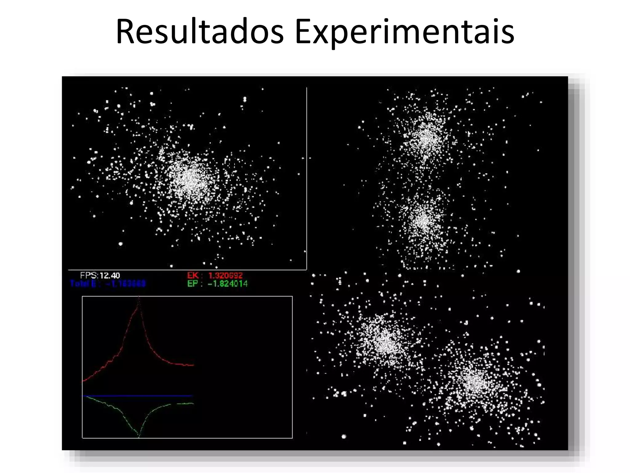 Resultados Experimentais
 