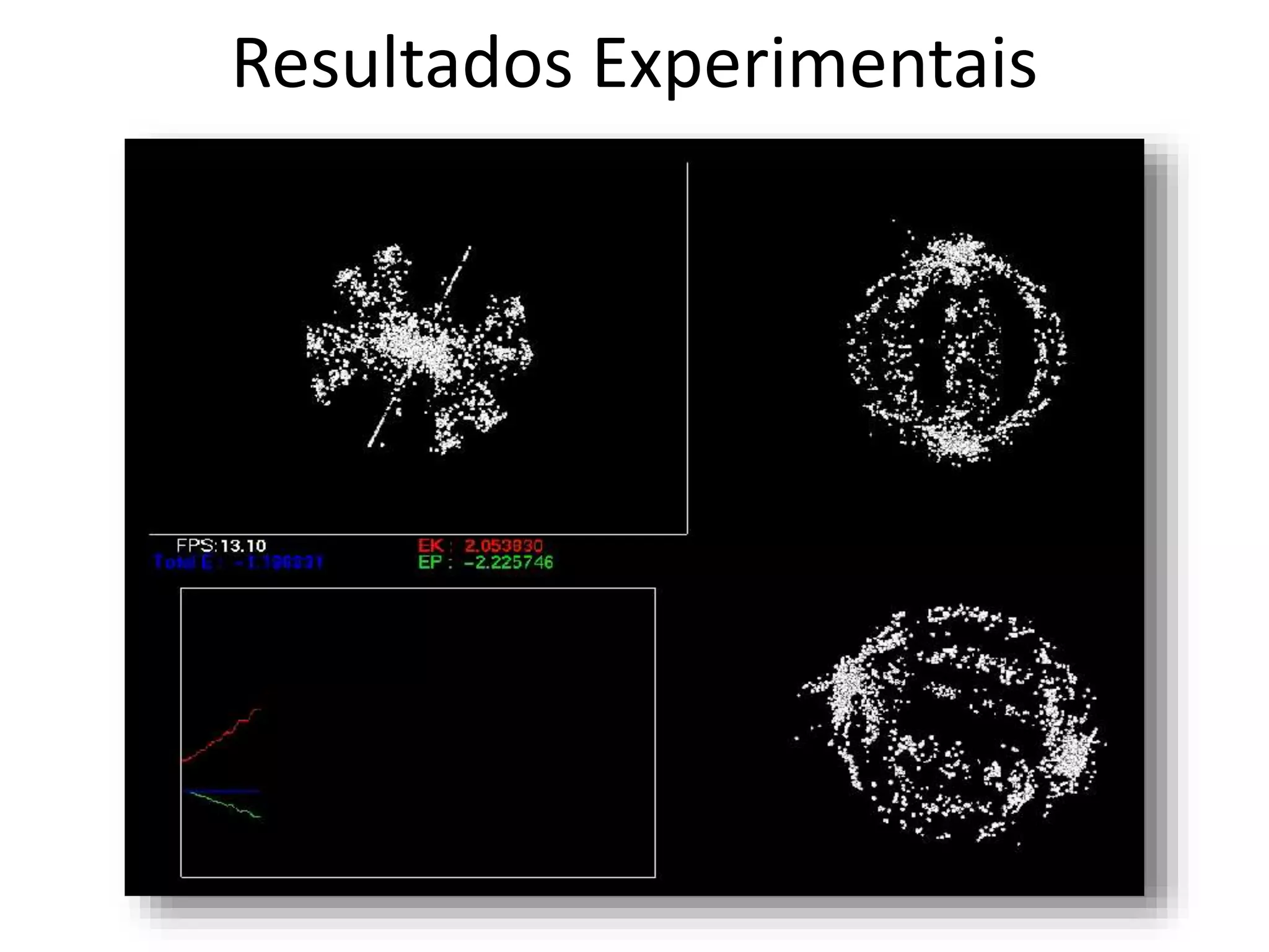 Resultados Experimentais
 