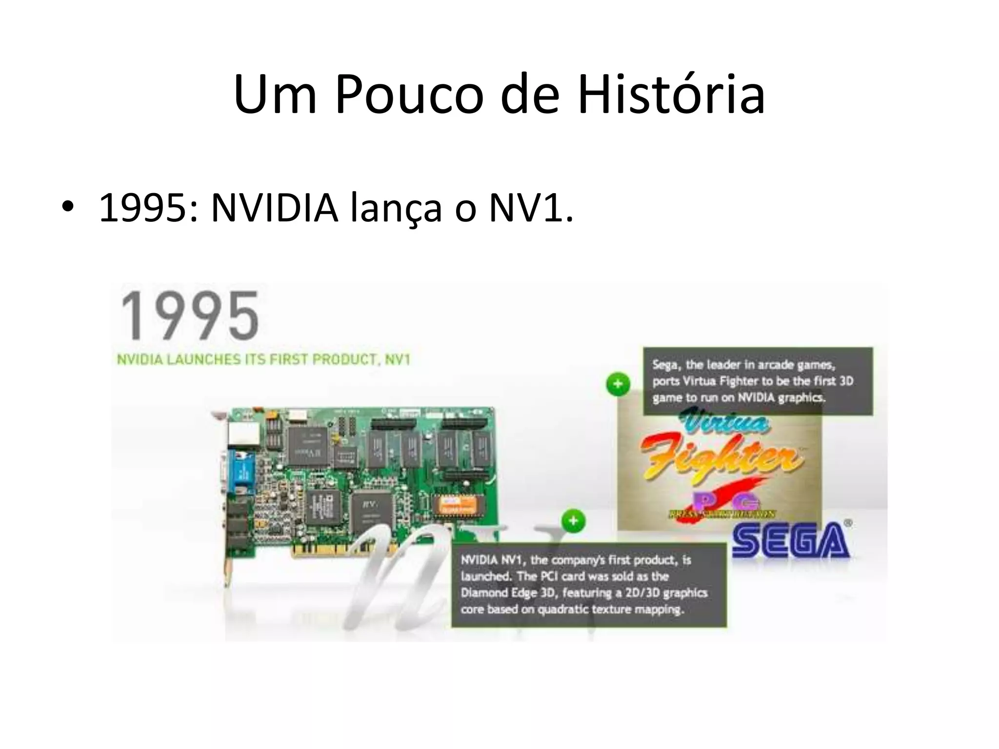 Um Pouco de História
• 1995: NVIDIA lança o NV1.
 