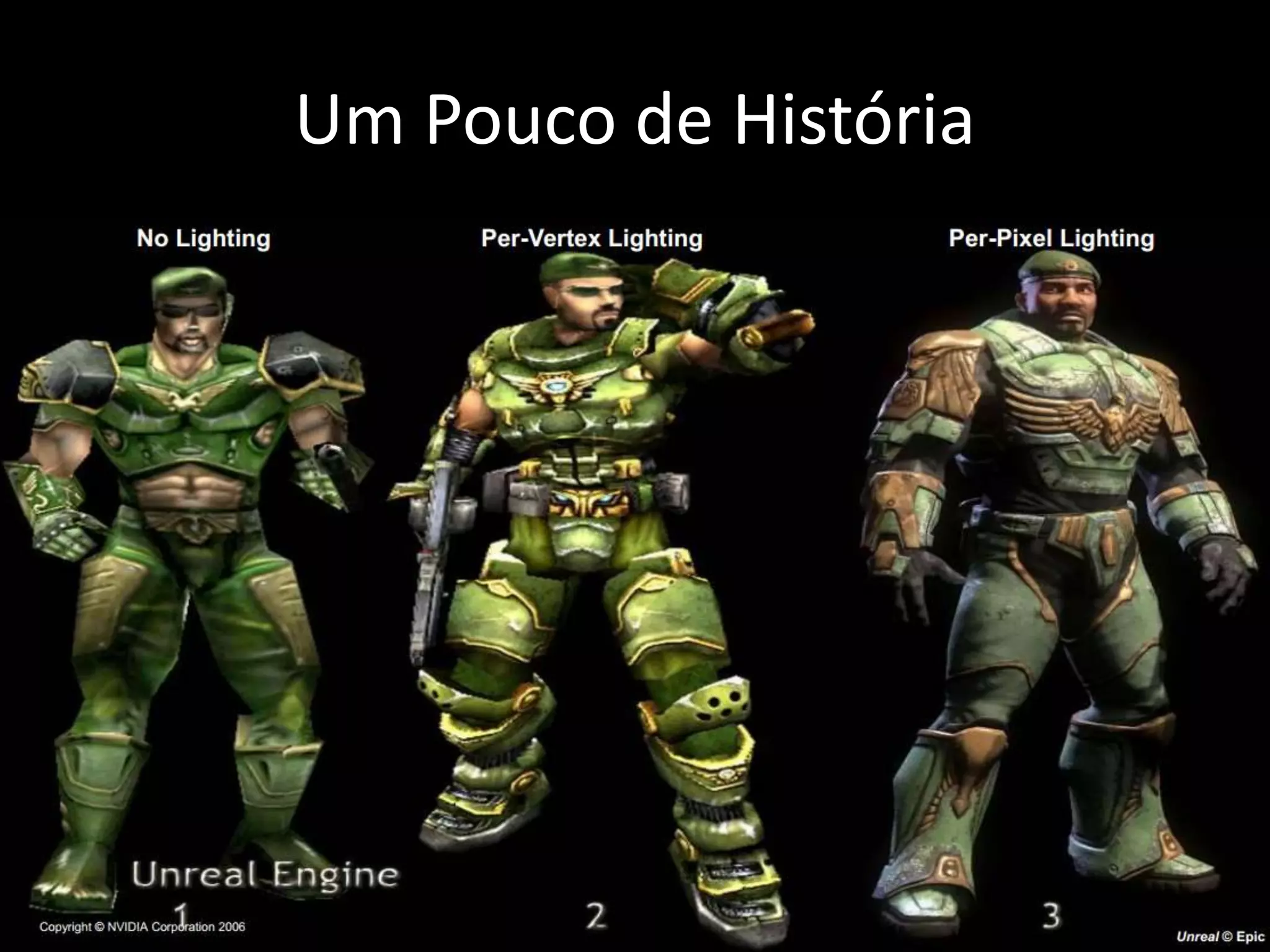 Um Pouco de História
 