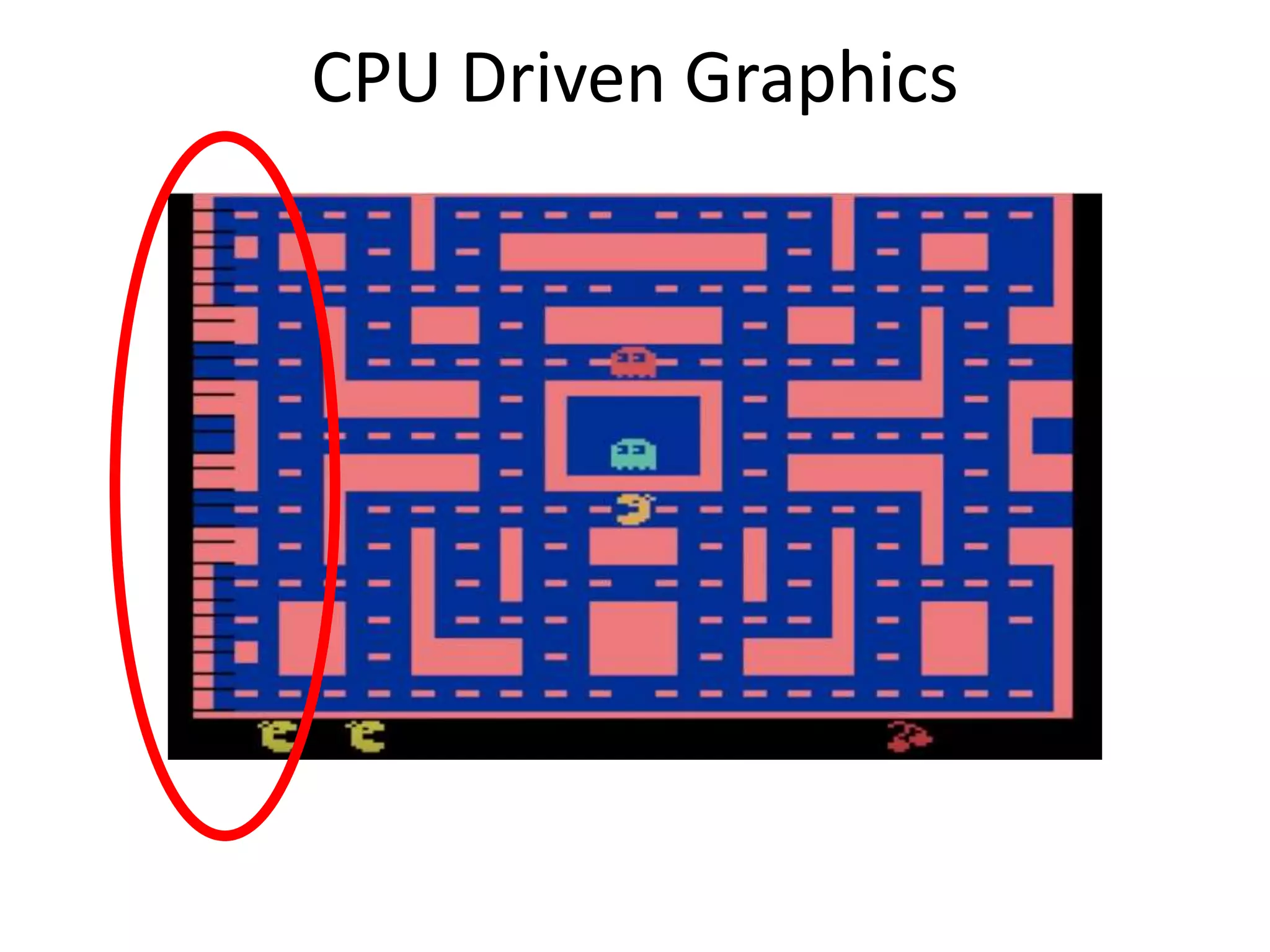 CPU Driven Graphics
 