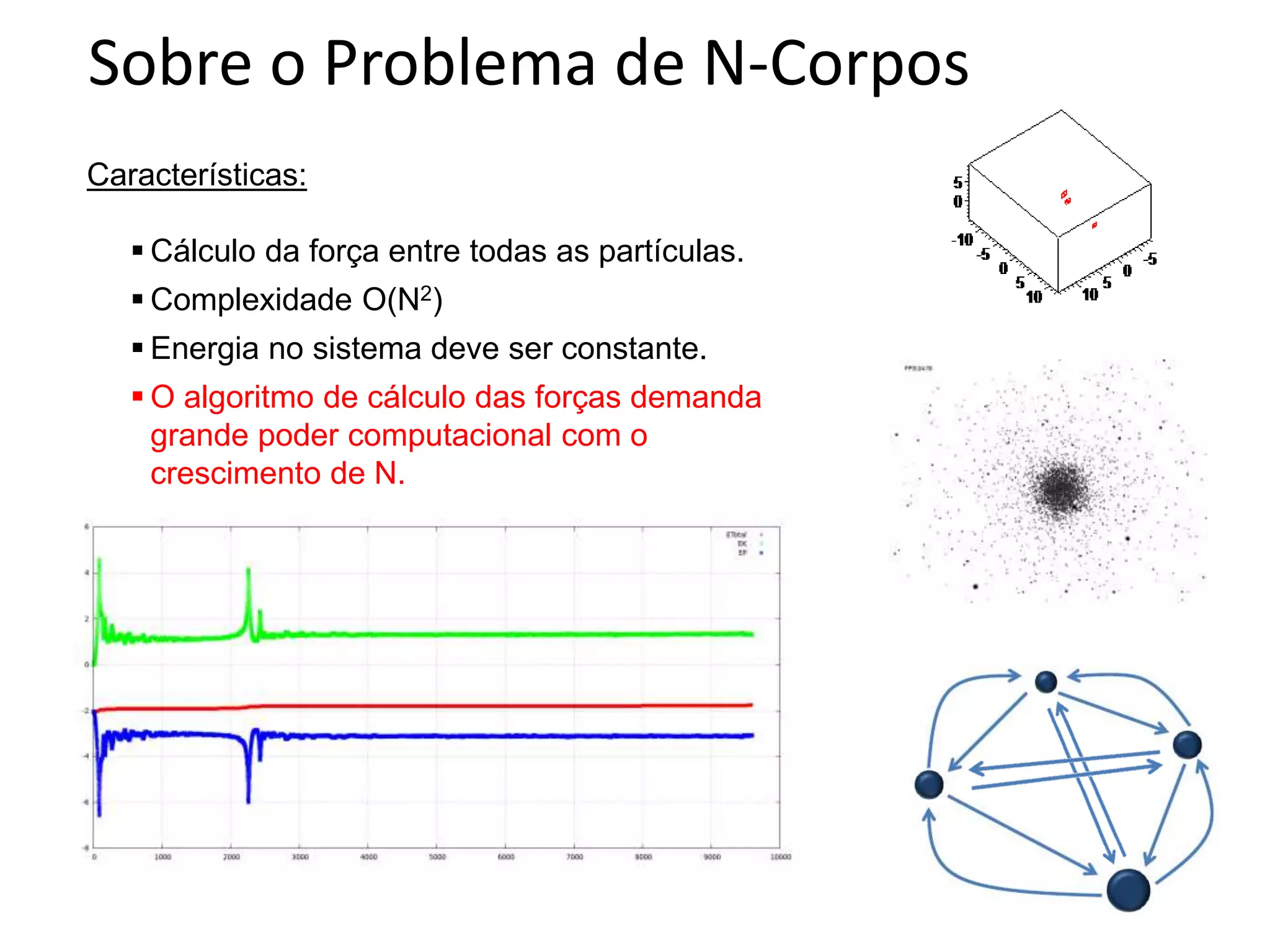Sobre o Problema de N-Corpos
Características:
 Cálculo da força entre todas as partículas.
 Complexidade O(N2)
 Energia no sistema deve ser constante.
 O algoritmo de cálculo das forças demanda
grande poder computacional com o
crescimento de N.
 