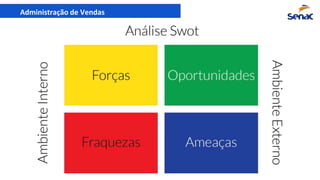 Administração de Vendas
 