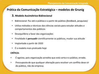 Prática da Comunicação Estratégica – modelos de Grunig
      3. Modelo Assimétrico Bidirecional
      • Bidirecional: flui até o público e a partir do público (feedback, pesquisas)
      • Utiliza métodos e técnicas das ciências sociais para estudar atitudes e
        comportamentos dos públicos
      • Desequilíbrio a favor das organizações
      • Finalidade é persuadir cientificamente os públicos, mudar sua atitude
      • Implantado a partir de 1920
      • É o modelo mais praticado hoje
  CRÍTICA:
  •      É egoísta, pois organização acredita que está certa e o público, errado.
  •      Pressuposto de que qualquer alteração para resolver um conflito deve vir
         do público, não da empresa.
 