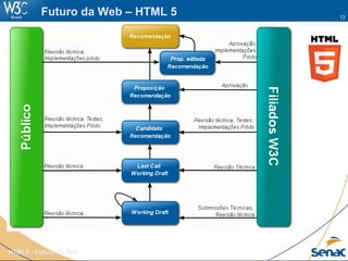 13
HTML5 - Futuro da Web
Futuro da Web – HTML 5
HTML 5 [HyperText Markup Language]
 