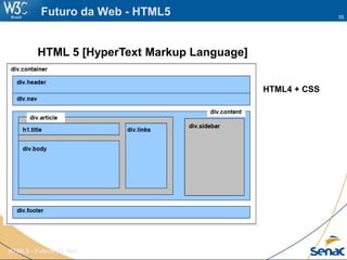 55
HTML5 - Futuro da Web
Futuro da Web - HTML5
HTML 5 [HyperText Markup Language]
HTML4 + CSS
 