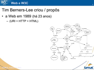 8
HTML5 - Futuro da Web
Web e W3C
Tim Berners-Lee criou / propôs
• a Web em 1989 (há 23 anos)
– (URI + HTTP + HTML)
 