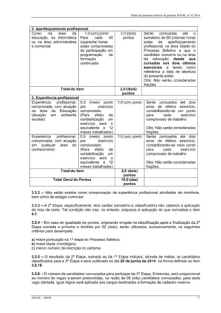 Edital de processo seletivo de pessoal SENAC nº 01/2014
2. Aperfeiçoamento profissional
Curso na área da
educação, da Informática
ou na área administrativa
e comercial
1,0 (um) ponto
Para cada 40
(quarenta) horas
aulas comprovadas
de participação em
programação de
formação
continuada
2,0 (dois)
pontos
Serão pontuadas até o
somatório de 80 (oitenta) horas
aulas de aperfeiçoamento
profissional, na área objeto do
Processo Seletivo a que o
candidato concorre ou na área
da educação desde que
cursadas nos dois últimos
exercícios e tendo como
referência a data de abertura
do presente edital
Obs: Não serão consideradas
frações
Total do item 2,0 (dois)
pontos
3. Experiência profissional
Experiência profissional,
comprovada, com atuação
na área da Educação
(atuação em ambiente
escolar)
0,5 (meio) ponto
por exercício
comprovado.
(Para efeito de
contabilização um
exercício será o
equivalente a 12
meses trabalhados)
1,0 (um) ponto Serão pontuados até dois
anos de efetivo exercício,
contabilizando-se um ponto
para cada exercício
comprovado de trabalho
Obs: Não serão consideradas
frações.
Experiência profissional,
comprovada, com atuação
em qualquer área do
conhecimento.
0,5 (meio) ponto
por exercício
comprovado.
(Para efeito de
contabilização um
exercício será o
equivalente a 12
meses trabalhados)
1,0 (um) ponto Serão pontuados até dois
anos de efetivo exercício,
contabilizando-se meio ponto
para cada exercício
comprovado de trabalho
Obs: Não serão consideradas
frações.
Total do item 2,0 (dois)
pontos
Total Geral de Pontos 10,0 (dez)
pontos
3.3.2 – Não serão aceitos como comprovação de experiência profissional atividades de monitoria,
bem como de estágio curricular.
3.3.3 – A 2ª Etapa, especificamente, terá caráter somatório e classificatório não cabendo a aplicação
da nota de corte. Tal condição não traz, no entanto, prejuízos à aplicação do que normatiza o item
4.1.
3.3.4 – Em caso de igualdade de pontos, originando empate na classificação após a finalização da 2ª
Etapa somada a primeira e dividida por 02 (dois), serão utilizados, sucessivamente, os seguintes
critérios para desempate:
a) maior pontuação na 1ª etapa do Processo Seletivo;
b) maior idade cronológica;
c) menor número de inscrição no certame.
3.3.5 – O resultado da 2ª Etapa, somado ao da 1ª Etapa indicará, através de média, os candidatos
classificados para a 3ª Etapa e será publicado no dia 20 de junho de 2014 na forma definida no item
3.2.16.
3.3.6 – O número de candidatos convocados para participar da 3ª Etapa, Entrevista, será proporcional
ao número de vagas a serem preenchidas, na razão de 08 (oito) candidatos convocados, para cada
vaga ofertada. Igual lógica será aplicada aos cargos destinados a formação de cadastro reserva.
SENAC –DR/PI 11
 