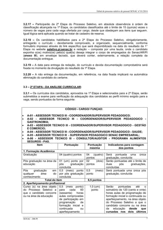 Edital de processo seletivo de pessoal SENAC nº 01/2014
3.2.17 – Participarão da 2ª Etapa do Processo Seletivo, em absoluta observância à ordem de
classificação alcançada na 1ª Etapa, os candidatos classificados até o limite de 15 (quinze) vezes o
número de vagas para cada vaga ofertada por cargo, desde que obedeçam aos itens que seguem.
Igual lógica será aplicada quando se tratar de cadastro de reserva.
3.2.18 – Os candidatos habilitados para a 2ª Etapa do Processo Seletivo, obrigatoriamente,
entregarão o currículo - devidamente comprovado, e organizado, sequencialmente, conforme
formulário impresso através do link específico que será disponibilizado na data do resultado da 1°
Etapa no website seletivo.pi.senac.br e redação – composta por uma lauda, onde o candidato
exponha o(os) motivo(os) pelo(s) qual(is) deseja integrar o corpo de empregados do Senac/AR/PI
(anexo III), em envelope lacrado, que deverá conter, externamente, a relação completa da
documentação entregue.
3.2.19 – A data para entrega da redação, do currículo e devida documentação comprobatória será
fixada no momento da divulgação do resultado da 1ª Etapa.
3.2.20 – A não entrega da documentação, em referência, na data fixada implicará na automática
eliminação do candidato do certame.
3.3 – 2ª ETAPA - DA ANÁLISE CURRICULAR:
3.3.1 – Os currículos dos candidatos, aprovados na 1ª Etapa e selecionados para a 2ª Etapa, serão
submetidos a exame para verificação da adequação dos candidatos ao perfil mínimo exigido para a
vaga, sendo pontuados da forma seguinte:
CÓDIGO - CARGO/ FUNÇAO:
• A-01 - ASSESSOR TECNICO III - COORDENADOR/SUPERVISOR PEDAGOGICO;
• A-02 - ASSESSOR TECNICO III - COORDENADOR/SUPERVISOR PEDAGOGICO -
GASTRONOMIA;
• A-03 - ASSESSOR TECNICO III - COORDENADOR/SUPERVISOR PEDAGOGICO - GESTÃO
E COMERCIO;
• A-04 - ASSESSOR TECNICO III - COORDENADOR/SUPERVISOR PEDAGOGICO - SAUDE;
• A-05 - ASSESSOR TECNICO III - SUPERVISOR PEDAGOGICO SENAC EMPRESARIAL;
• A-06 - ASSESSOR TECNICO III - CONSULTOR/AUDITOR - PROGRAMA ALIMENTOS
SEGUROS - PAS.
Item Pontuação Pontuação
máxima
Indicadores para contagem
dos pontos
1. Formação Acadêmica
Graduação 04 (quatro) pontos 04 (quatro)
pontos
Será pontuada uma única
graduação, concluída
Pós graduação na área da
educação
01 (um) ponto por
pós graduação
concluída
02 (dois)
pontos
Serão pontuadas até o limite de
duas pós graduações,
concluídas
Pós graduação em
qualquer área do
conhecimento
0,5 (meio) ponto
por pós graduação
concluída
0,5 (meio)
ponto
Será pontuada uma única pós
graduação, concluída
Total do item 6,5 pontos
2. Aperfeiçoamento profissional
Curso (s) na área objeto
do Processo Seletivo a
que o candidato concorre
ou na área da educação
0,5 (meio ponto)
para cada 60
(sessenta) horas
aulas comprovadas
de participação em
programação de
formação inicial e
continuada ou
aperfeiçoamento
1,0 (um)
ponto
Serão pontuadas até o
somatório de 120 (cento e vinte)
horas aulas de programação de
formação inicial e continuada ou
aperfeiçoamento, na área objeto
do Processo Seletivo a que o
candidato concorre ou na área
da educação desde que
cursadas nos dois últimos
SENAC –DR/PI 7
 