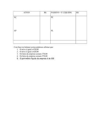 ATIVO                   R$      PASSIVO + P. LÍQUIDO.   R$

AC                                          PC




AP                                          PL




Com base no balanço acima podemos afirmar que:
  1. O ativo é igual a 470,00
  2. O ativo é igual a 620,00
  3. Os bens da empresa somam 370,00
  4. Os bens da empresa somam 570,00
     5. O patrimônio líquido da empresa é de 100
 