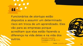 “Funcionários de startups estão
dispostos a assumir um determinado
risco em troca de um aprendizado. Eles
vão para as empresas porque
acreditam que elas estão fazendo a
diferença na vida deles e na vida dos
outros.
10
Fonte: LinkedIN, 2019
Marcelo Loureiro
Fundador e VP da Grow
Mobility
 