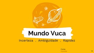 Mundo Vuca
Incerteza . Ambiguidade . Rapidez
14
Fonte:
Youtube
 