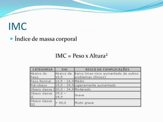 IMCÍndice de massa corporalIMC = Peso x Altura²