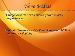 Nova Mídias O surgimento de novas mídias geram muitas expectativas.  Rádio -> Cinema -> TV -> Video Cassete (DVD) -> Internet -> Youtube 