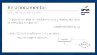Relacionamentos
“O grau de um tipo de relacionamento é o número dos tipos
de entidade participantes.”
(Elmasri; Navathe,2016)
GRAU DE RELACIONAMENTO
Unário: Quando envolve uma única entidade.
Relacionamento recursivo.
 