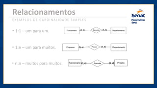 Relacionamentos
EXEMPLOS DE CARDINALIDADE SIMPLES
• 1:1 – um para um.
• 1:n – um para muitos.
• n:n – muitos para muitos.
 