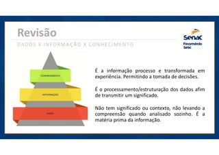 Revisão
DADOS X INFORMAÇÃO X CONHECIMENTO
Não tem significado ou contexto, não levando a
compreensão quando analisado sozinho. É a
matéria prima da informação.
É o processamento/estruturação dos dados afim
de transmitir um significado.
É a informação processo e transformada em
experiência. Permitindo a tomada de decisões.
 