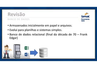Revisão
BANCO DE DADOS
• Armazenados inicialmente em papel e arquivos.
• Evolui para planilhas e sistemas simples.
• Banco de dados relacional (final da década de 70 – Frank
Edgar)
 