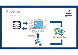 Revisão
BANCO DE DADOS
 