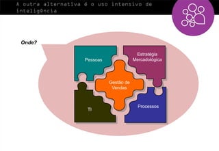 A outra alternativa é o uso intensivo de
inteligência




 Onde?

                                           Estratégia
                    Pessoas               Mercadológica




                              Gestão de
                               Vendas



                                            Processos
                     TI
 