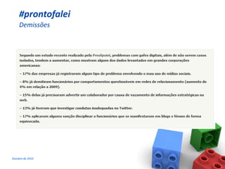 #prontofalei
     Demissões




Outubro de 2010
 