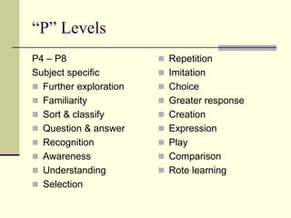 “P” Levels
P4 – P8
Subject specific
 Further exploration
 Familiarity
 Sort & classify
 Question & answer
 Recognitio...