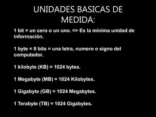 UNIDADES BASICAS DE
MEDIDA:
1 bit = un cero o un uno. => Es la mínima unidad de
información.
1 byte = 8 bits = una letra, numero o signo del
computador.
1 kilobyte (KB) = 1024 bytes.
1 Megabyte (MB) = 1024 Kilobytes.
1 Gigabyte (GB) = 1024 Megabytes.
1 Terabyte (TB) = 1024 Gigabytes.
 