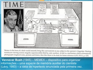 Vannevar Bush (1945) – MEMEX – dispositivo para organizar
informações – uma especie de memória auxiliar do cientista
(Lévy, 1993) – a idéia de hipertexto enunciada pela primeira vez.
 