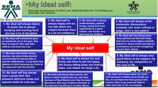 My ideal self
1. My ideal self always desire
to excel; she is always
studying and working hard,
she has a lot of disciplin...