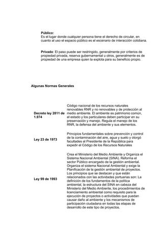 Público:
     Es el lugar donde cualquier persona tiene el derecho de circular, en
     cuanto al uso el espacio público es el escenario de interacción cotidiana.


     Privado: El paso puede ser restringido, generalmente por criterios de
     propiedad privada, reserva gubernamental u otros, generalmente es de
     propiedad de una empresa quien la explota para su beneficio propio.




Algunas Normas Generales




                     Código nacional de los recursos naturales
                     renovables RNR y no renovables y de protección al
 Decreto ley 2811 de medio ambiente. El ambiente es patrimonio común,
 1.974               el estado y los particulares deben participar en su
                     preservación y manejo. Regula el manejo de los
                     RNR, la defensa del ambiente y sus elementos.

                       Principios fundamentales sobre prevención y control
                       de la contaminación del aire, agua y suelo y otorgó
 Ley 23 de 1973
                       facultades al Presidente de la República para
                       expedir el Código de los Recursos Naturales

                       Crea el Ministerio del Medio Ambiente y Organiza el
                       Sistema Nacional Ambiental (SINA). Reforma el
                       sector Público encargado de la gestión ambiental.
                       Organiza el sistema Nacional Ambiental y exige la
                       Planificación de la gestión ambiental de proyectos.
                       Los principios que se destacan y que están
                       relacionados con las actividades portuarias son: La
 Ley 99 de 1993
                       definición de los fundamentos de la política
                       ambiental, la estructura del SINA en cabeza del
                       Ministerio del Medio Ambiente, los procedimientos de
                       licenciamiento ambiental como requisito para la
                       ejecución de proyectos o actividades que puedan
                       causar daño al ambiente y los mecanismos de
                       participación ciudadana en todas las etapas de
                       desarrollo de este tipo de proyectos.
 