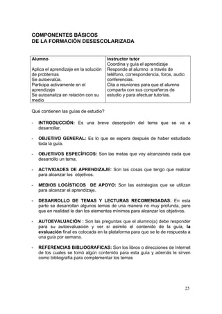 COMPONENTES BÁSICOS
DE LA FORMACIÓN DESESCOLARIZADA


Alumno                                 Instructor tutor
                                       Coordina y guía el aprendizaje
Aplica el aprendizaje en la solución   Responde al alumno a través de
de problemas                           teléfono, correspondencia, foros, audio
Se autoevalúa.                         conferencias.
Participa activamente en el            Cita a reuniones para que el alumno
aprendizaje                            comparta con sus compañeros de
Se autoanaliza en relación con su      estudio y para efectuar tutorías.
medio

Qué contienen las guías de estudio?

-   INTRODUCCIÓN: Es una breve descripción del tema que se va a
    desarrollar.

-   OBJETIVO GENERAL: Es lo que se espera después de haber estudiado
    toda la guía.

-   OBJETIVOS ESPECÍFICOS: Son las metas que voy alcanzando cada que
    desarrollo un tema.

-   ACTIVIDADES DE APRENDIZAJE: Son las cosas que tengo que realizar
    para alcanzar los objetivos.

-   MEDIOS LOGÍSTICOS DE APOYO: Son las estrategias que se utilizan
    para alcanzar el aprendizaje.

-   DESARROLLO DE TEMAS Y LECTURAS RECOMENDADAS: En esta
    parte se desarrollan algunos temas de una manera no muy profunda, pero
    que en realidad le dan los elementos mínimos para alcanzar los objetivos.

-   AUTOEVALUACIÓN : Son las preguntas que el alumno(a) debe responder
    para su autoevaluación y ver si asimilo el contenido de la guía, la
    evaluación final es colocada en la plataforma para que se le de respuesta a
    una guía por semana.

-   REFERENCIAS BIBLIOGRAFICAS: Son los libros o direcciones de Internet
    de los cuales se tomó algún contenido para esta guía y además le sirven
    como bibliografía para complementar los temas




                                                                                 25
 