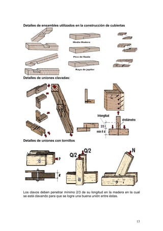 Detalles de ensambles utilizados en la construcción de cubiertas




Detalles de uniones clavadas:




Detalles de uniones con tornillos




Los clavos deben penetrar mínimo 2/3 de su longitud en la madera en la cual
se está clavando para que se logre una buena unión entre éstas.




                                                                        13
 