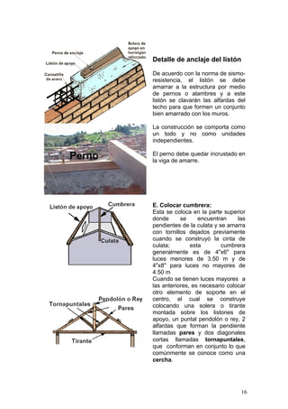 Detalle de anclaje del listón

De acuerdo con la norma de sismo-
resistencia, el listón se debe
amarrar a la estructura por medio
de pernos o alambres y a este
listón se clavarán las alfardas del
techo para que formen un conjunto
bien amarrado con los muros.

La construcción se comporta como
un todo y no como unidades
independientes.

El perno debe quedar incrustado en
la viga de amarre.




E. Colocar cumbrera:
Esta se coloca en la parte superior
donde      se     encuentran     las
pendientes de la culata y se amarra
con tornillos dejados previamente
cuando se construyó la cinta de
culata;        esta        cumbrera
generalmente es de 4"x6" para
luces menores de 3.50 m y de
4"x8" para luces no mayores de
4.50 m
Cuando se tienen luces mayores a
las anteriores, es necesario colocar
otro elemento de soporte en el
centro, el cual se construye
colocando una solera o tirante
montada sobre los listones de
apoyo, un puntal pendolón o rey, 2
alfardas que forman la pendiente
llamadas pares y dos diagonales
cortas llamadas tornapuntales,
que conforman en conjunto lo que
comúnmente se conoce como una
cercha.




                                  16
 