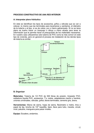 PROCESO CONSTRUCTIVO DE UNA RED INTERIOR

A. Interpretar plano hidráulico

En éste se identifican los tipos de accesorios, grifos y válvulas que se van a
colocar, lo mismo que las terminales para lavamanos y sanitarios, el diámetro
de la tubería y el tipo, si es de cobre, pvc o hierro galvanizado. Si no se tiene
plano es bueno hacer un bosquejo o dibujo a mano alzada para tener la
información que le permita hacer el presupuesto de los materiales necesarios.
En nuestro caso utilizaremos solo tubería de PVC como la más común en este
tipo de vivienda, pero en general el proceso de instalación de los demás tipos
de tubería es similar.




B. Organizar

Materiales: Tubería de 1/2 PVC de 500 libras de presión, limpiador PVC,
soldadura líquida PVC, accesorios, T’s, codos, adaptadores macho y hembra,
uniones universales, válvulas, grifos, llaves terminales, cemento gris, arena.

Herramientas: Marco de sierra, hojas de sierra, flexómetro o metro, lima o
papel de lija, brocha de 1/2" bayetilla, lápiz, llave para tubo, maceta, cincel,
nivel, palustre, manguera para pasar niveles.

Equipo: Escalera, andamios.




                                                                              12
 