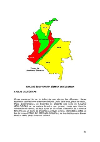 MAPA DE ZONIFICACIÓN SÍSMICA EN COLOMBIA

FALLAS GEOLÓGICAS


Como consecuencia de la influencia que ejercen las diferentes placas
tectónicas vecinas sobre el territorio del país (placa del Caribe, placa de Nazca,
Placa Suramericana), en Colombia se presenta una serie de FALLAS
GEOLOGICAS de su corteza terrestre que generan zonas con diferente
vulnerabilidad sísmica; es decir zonas en las cuales la reacción de la corteza
terrestre ante un sismo se presenta con mayor o menor intensidad; a estas se
les denomina ZONAS DE AMENAZA SÍSMICA y se les clasifica como Zonas
de Alta, Media y Baja amenaza sísmica.




                                                                               28
 