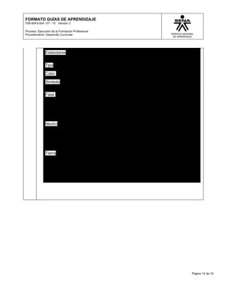 FORMATO GUÍAS DE APRENDIZAJE
F08-9543-004 / 07 - 10 Versión 3

Proceso: Ejecución de la Formación Profesional
Procedimiento: Desarrollo Curricular




              Estandares


              Tipo

              Color

              Simbolo


              Fase




              Neutro




              Tierra




                                                 Página 15 de 19
 