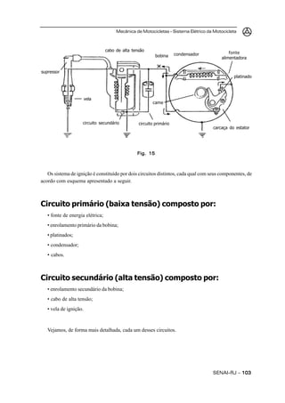 Mecânica de Motocicletas – Sistema Elétrico da Motocicleta



                                  cabo de alta tensão
                                                                      condensador            fonte
                                                           bobina                        alimentadora


supressor
                                                                                               platinado




                        vela
                                                         came



                    circuito secundário           circuito primário
                                                                                     carcaça do estator




                                                 Fig. 15



   Os sistema de ignição é constituído por dois circuitos distintos, cada qual com seus componentes, de
acordo com esquema apresentado a seguir.



Circuito primário (baixa tensão) composto por:
   • fonte de energia elétrica;
   • enrolamento primário da bobina;
   • platinados;
   • condensador;
   • cabos.



Circuito secundário (alta tensão) composto por:
   • enrolamento secundário da bobina;
   • cabo de alta tensão;
   • vela de ignição.



   Vejamos, de forma mais detalhada, cada um desses circuitos.




                                                                                     SENAI-RJ – 103
 