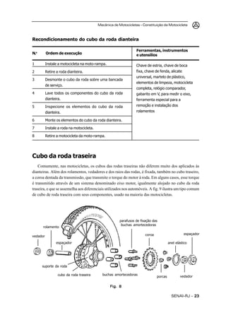 Mecânica de Motocicletas – Constituição da Motocicleta



Recondicionamento do cubo da roda dianteira

                                                                  Ferramentas, instrumentos
N.o       Ordem de execução                                       e utensílios

1         Instale a motocicleta na moto-rampa.                    Chave de estria, chave de boca
2         Retire a roda dianteira.                                fixa, chave de fenda, alicate
                                                                  universal, martelo de plástico,
3         Desmonte o cubo da roda sobre uma bancada
                                                                  elementos de limpeza, motocicleta
          de serviço.
                                                                  completa, relógio comparador,
4         Lave todos os componentes do cubo da roda               gabarito em V, para medir o eixo,
          dianteira.                                              ferramenta especial para a
5         Inspecione os elementos do cubo da roda                 remoção e instalação dos
          dianteira.                                              rolamentos

6         Monte os elementos do cubo da roda dianteira.

7         Instale a roda na motocicleta.

8         Retire a motocicleta da moto-rampa.




Cubo da roda traseira
    Comumente, nas motocicletas, os cubos das rodas traseiras não diferem muito dos aplicados às
dianteiras. Além dos rolamentos, vedadores e dos raios das rodas, é fixada, também no cubo traseiro,
a coroa dentada da transmissão, que transmite o torque do motor à roda. Em alguns casos, esse torque
é transmitido através de um sistema denominado eixo motor, igualmente alojado no cubo da roda
traseira, e que se assemelha aos diferenciais utilizados nos automóveis. A fig. 9 ilustra um tipo comum
de cubo de roda traseira com seus componentes, usado na maioria das motocicletas.




                                                        parafusos de fixação das
                                                         buchas amortecedoras
      rolamento

                                                                        coroa                      espaçador
vedador
                espaçador                                                                anel elástico




      suporte da roda

                 cubo da roda traseira       buchas amortecedoras
                                                                                porcas           vedador

                                                  Fig. 8

                                                                                           SENAI-RJ – 23
 