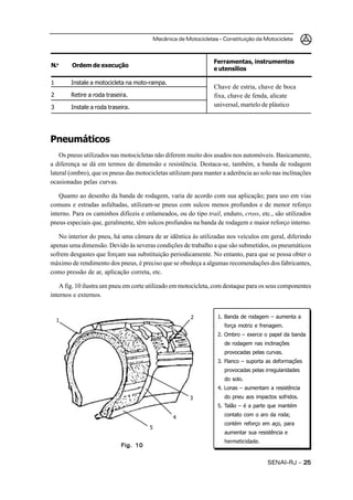 Mecânica de Motocicletas – Constituição da Motocicleta



                                                                  Ferramentas, instrumentos
N.o     Ordem de execução
                                                                  e utensílios

1       Instale a motocicleta na moto-rampa.
                                                                  Chave de estria, chave de boca
2       Retire a roda traseira.                                   fixa, chave de fenda, alicate
3       Instale a roda traseira.                                  universal, martelo de plástico




Pneumáticos
    Os pneus utilizados nas motocicletas não diferem muito dos usados nos automóveis. Basicamente,
a diferença se dá em termos de dimensão e resistência. Destaca-se, também, a banda de rodagem
lateral (ombro), que os pneus das motocicletas utilizam para manter a aderência ao solo nas inclinações
ocasionadas pelas curvas.

    Quanto ao desenho da banda de rodagem, varia de acordo com sua aplicação; para uso em vias
comuns e estradas asfaltadas, utilizam-se pneus com sulcos menos profundos e de menor reforço
interno. Para os caminhos difíceis e enlameados, ou do tipo trail, enduro, cross, etc., são utilizados
pneus especiais que, geralmente, têm sulcos profundos na banda de rodagem e maior reforço interno.

   No interior do pneu, há uma câmara de ar idêntica às utilizadas nos veículos em geral, diferindo
apenas uma dimensão. Devido às severas condições de trabalho a que são submetidos, os pneumáticos
sofrem desgastes que forçam sua substituição periodicamente. No entanto, para que se possa obter o
máximo de rendimento dos pneus, é preciso que se obedeça a algumas recomendações dos fabricantes,
como pressão de ar, aplicação correta, etc.

    A fig. 10 ilustra um pneu em corte utilizado em motocicleta, com destaque para os seus componentes
internos e externos.


                                                         2          1. Banda de rodagem – aumenta a
    1
                                                                      força motriz e frenagem.
                                                                    2. Ombro – exerce o papel da banda
                                                                      de rodagem nas inclinações
                                                                      provocadas pelas curvas.
                                                                    3. Flanco – suporta as deformações
                                                                      provocadas pelas irregularidades
                                                                      do solo.
                                                                    4. Lonas – aumentam a resistência
                                                         3            do pneu aos impactos sofridos.
                                                                    5. Talão – é a parte que mantém
                                                                      contato com o aro da roda;
                                                  4
                                                                      contém reforço em aço, para
                                       5
                                                                      aumentar sua resistência e
                                                                      hermeticidade.
                            Fig. 10


                                                                                        SENAI-RJ – 25
 