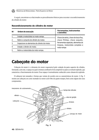 Mecânica de Motocicletas – Parte Superior do Motor



   A seguir, encontram-se relacionados os procedimentos básicos para executar o recondicionamento
do cilindro do motor.


Recondicionamento do cilindro do motor

                                                                 Ferramentas, instrumentos
N.o        Ordem de execução
                                                                 e utensílios

1         Instale a motocicleta na moto-rampa.
                                                                 Chave de estria, chave de boca fixa,
2         Retire o conjunto do cilindro do motor.                chave Phillips, chave soquete,
                                                                 ferramentas especiais, elementos de
3         Inspecione os elementos do cilindro do motor.
                                                                 limpeza, motocicleta completa e
4         Instale o cilindro do motor.                           moto-rampa
5         Retire a motocicleta da moto-rampa.




Cabeçote do motor
   Cabeçote do motor é o elemento do motor responsável pela vedação da parte superior do cilindro,
formando, com este, o espaço no qual a mistura combustível irá comprimir-se para a eventual explosão, que
caracteriza o funcionamento do motor. Esse espaço é normalmente conhecido como câmara de explosão.

   O cabeçote tem tamanho e formas que variam de acordo com as características do motor. A fig. 5
mostra um cabeçote em corte montado no motor ciclo Otto de quatro tempos, bem como alguns dos seus
componentes.


mecanismo de acionamento
                                                                          tampa das válvulas


      válvula
                                                                              vela de ignição

    cabeçote
                                                                                  êmbolo



                                                                              cilindro


                                                                                   carcaça do motor




                                                    Fig. 5

48 – SENAI-RJ
 