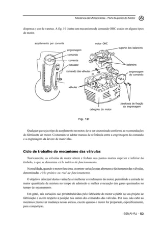 Mecânica de Motocicletas – Parte Superior do Motor



dispensa o uso de varetas. A fig. 10 ilustra um mecanismo de comando OHC usado em alguns tipos
de motor.


         acoplamento por corrente                             motor OHC
                                                                               suporte dos balancins
                                    engrenagem
                                    comando

                                     corrente
                                     esticador                                        balancins

                                    comando das válvulas                                engrenagem
                                                                                        do comando




                                     válvulas




                                                                                parafusos de fixação
                                                                                  da engrenagem
                                                          cabeçote do motor


                                                Fig. 10



   Qualquer que seja o tipo de acoplamento no motor, deve ser sincronizado conforme as recomendações
do fabricante do motor. Costumam-se adotar marcas de referência entre a engrenagem do comando
e a engrenagem da árvore de manivelas.



Ciclo de trabalho do mecanismo das válvulas
  Teoricamente, as válvulas do motor abrem e fecham nos pontos mortos superior e inferior do
êmbolo, a que se denomina ciclo teórico de funcionamento.

   Na realidade, quando o motor funciona, ocorrem variações nas aberturas e fechamento das válvulas,
denominadas ciclo prático ou real de funcionamento.

   O objetivo principal destas variações é melhorar o rendimento do motor, permitindo a entrada de
maior quantidade de mistura no tempo de admissão e melhor evacuação dos gases queimados no
tempo de escapamento.

   Em geral, tais variações são preestabelecidas pelo fabricante do motor a partir do seu projeto de
fabricação e dizem respeito à posição dos cames dos comandos das válvulas. Por isso, não cabe ao
mecânico promover mudança nessas curvas, exceto quando o motor for preparado, especificamente,
para competição.

                                                                                   SENAI-RJ – 53
 