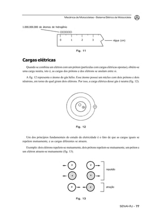 Mecânica de Motocicletas – Sistema Elétrico da Motocicleta



1.000.000.000 de átomos de hidrogênio




                                 0         1        2           3               régua (cm)



                                               Fig. 11


Cargas elétricas
  Quando se combina um elétron com um próton (partículas com cargas elétricas opostas), obtém-se
uma carga neutra, isto é, as cargas dos prótons e dos elétrons se anulam entre si.

   A fig. 12 representa o átomo do gás hélio. Esse átomo possui um núcleo com dois prótons e dois
nêutrons, em torno do qual giram dois elétrons. Por isso, a carga elétrica desse gás é neutra (fig. 12).




                                               Fig. 12



   Um dos princípios fundamentais do estudo da eletricidade é o fato de que as cargas iguais se
repelem mutuamente, e as cargas diferentes se atraem.

  Exemplo: dois elétrons repelem-se mutuamente, dois prótons repelem-se mutuamente, um próton e
um elétron atraem-se mutuamente (fig. 13).



                                           p                p
                                                                          repulsão

                                           e                e



                                           p                e             atração



                                               Fig. 13


                                                                                      SENAI-RJ – 77
 